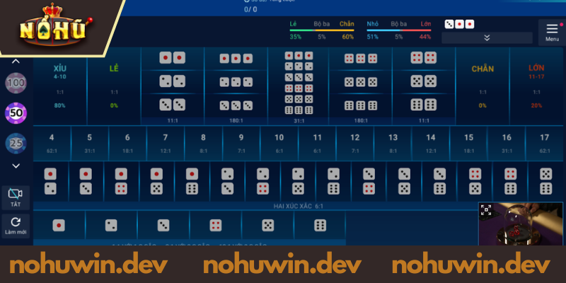 Chia sẻ cách chơi game tài xỉu online NOHUWIN dễ thắng