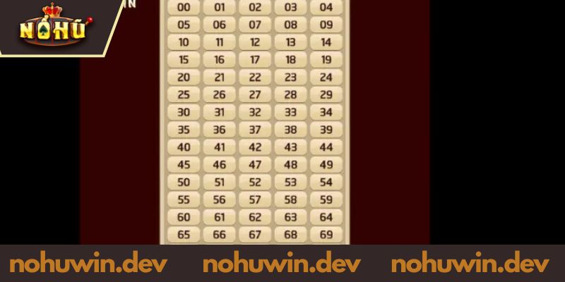 Đặc điểm nổi bật của sảnh Lô đề NOHUWIN