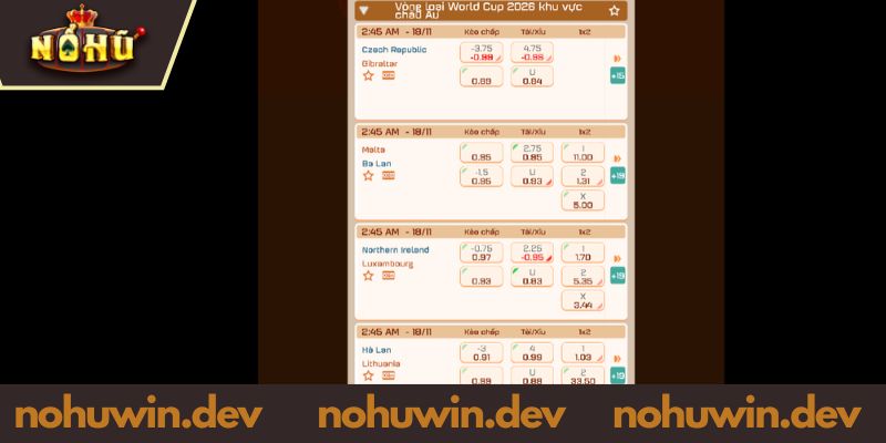 Thể Thao NOHUWIN – Cá Cược Không Ngừng Nghỉ Mỗi Ngày Những bộ môn phổ biến trong cá cược thể thao NOHUWIN